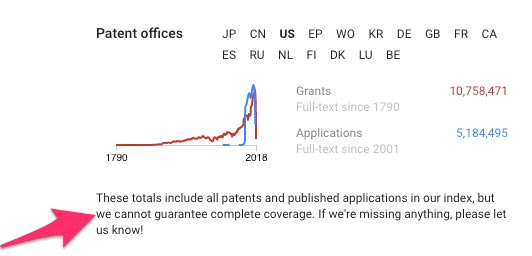 特許データの対象範囲に関する Google Patent の免責事項