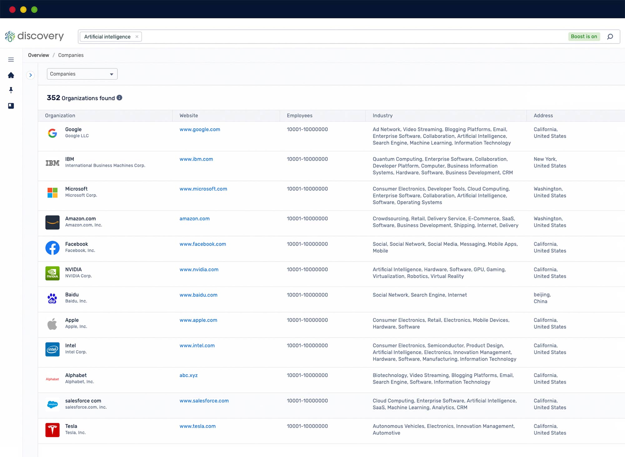 Discovery platform screen grab: search results of organization profiles