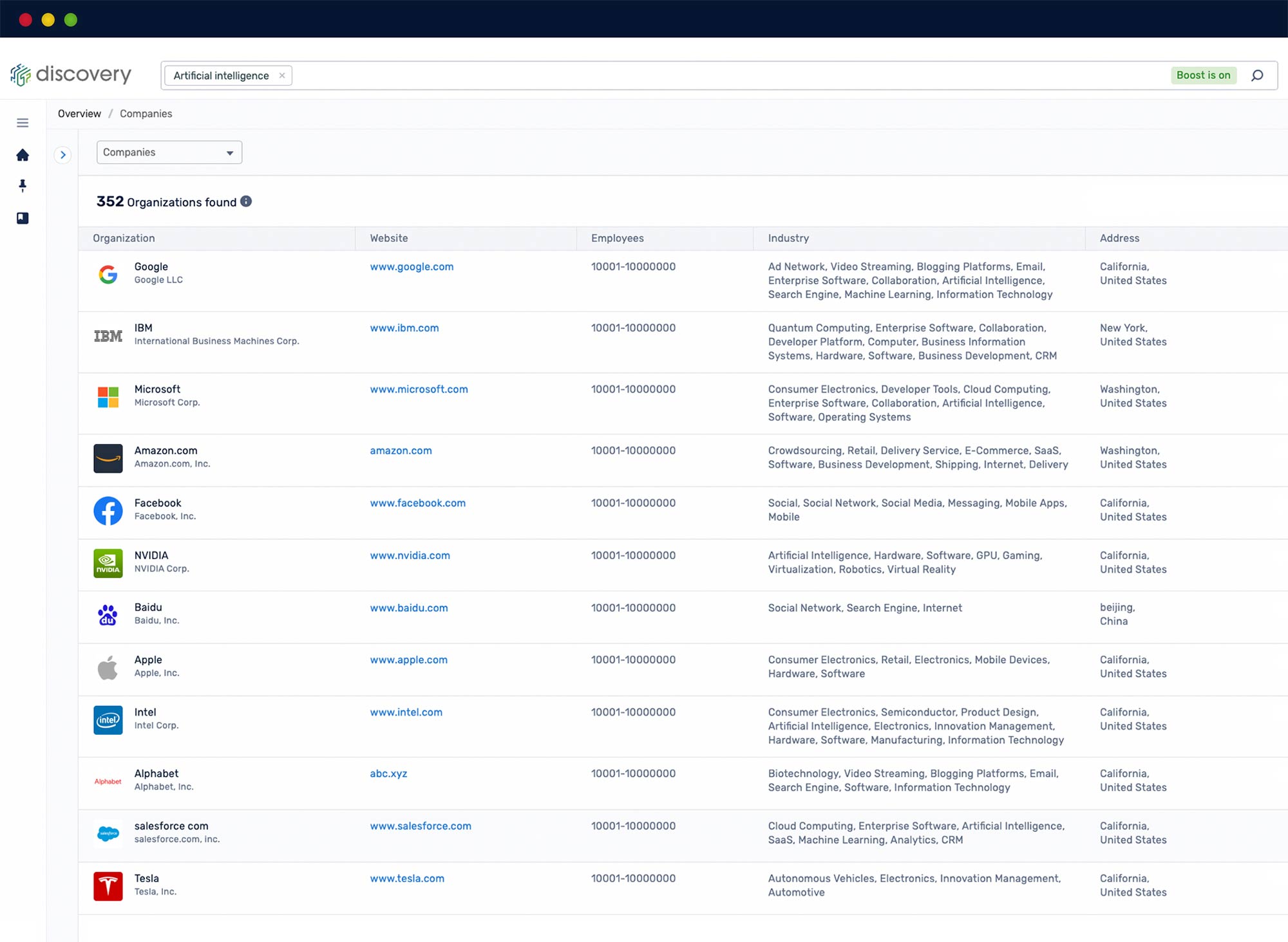 Top Free Competitive Intelligence Tools in 2022