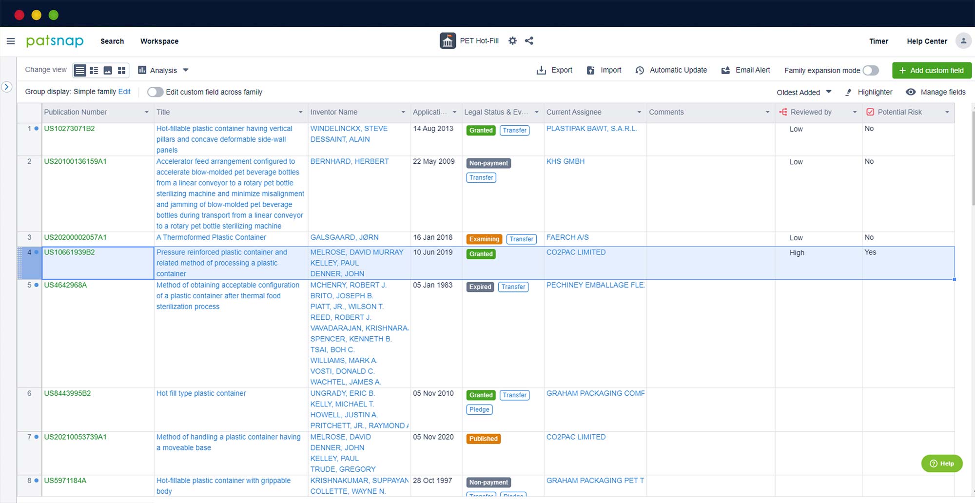 PatSnap platform screen grab: Collaboration tools