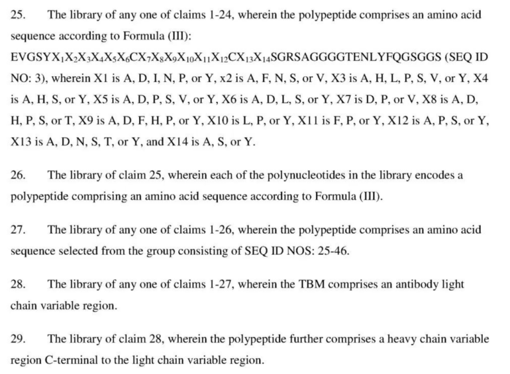 Degenerate sequence described in patent claims.