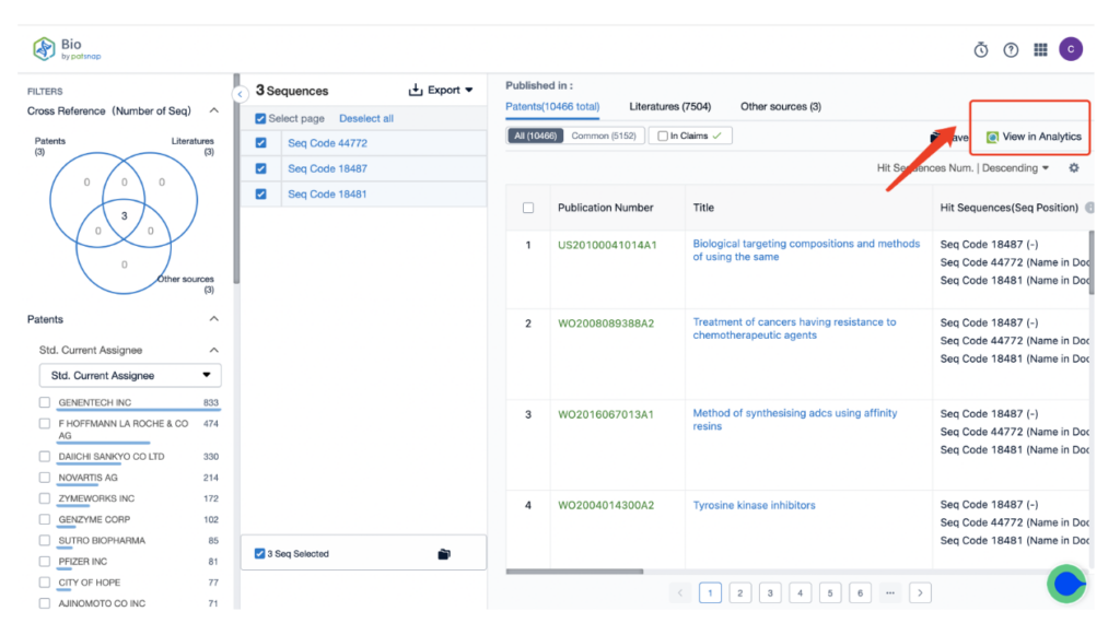 Using Patsnap Bio to view analytical data in the patent databse.