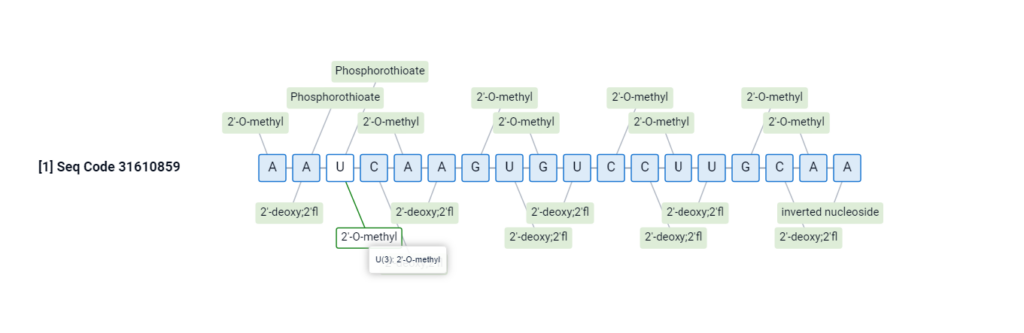 Image showing a modified nucleotide sequence found in patent US20180195070A1: Compositions and Methods for Inhibiting Gene Expression of LPA.  