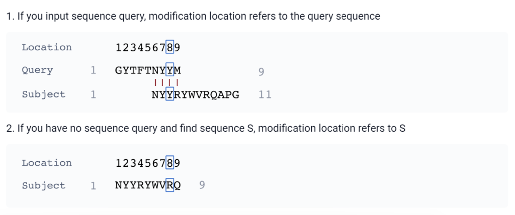 Image showcasing the two different search types - either with a sequence query or no sequence query. 