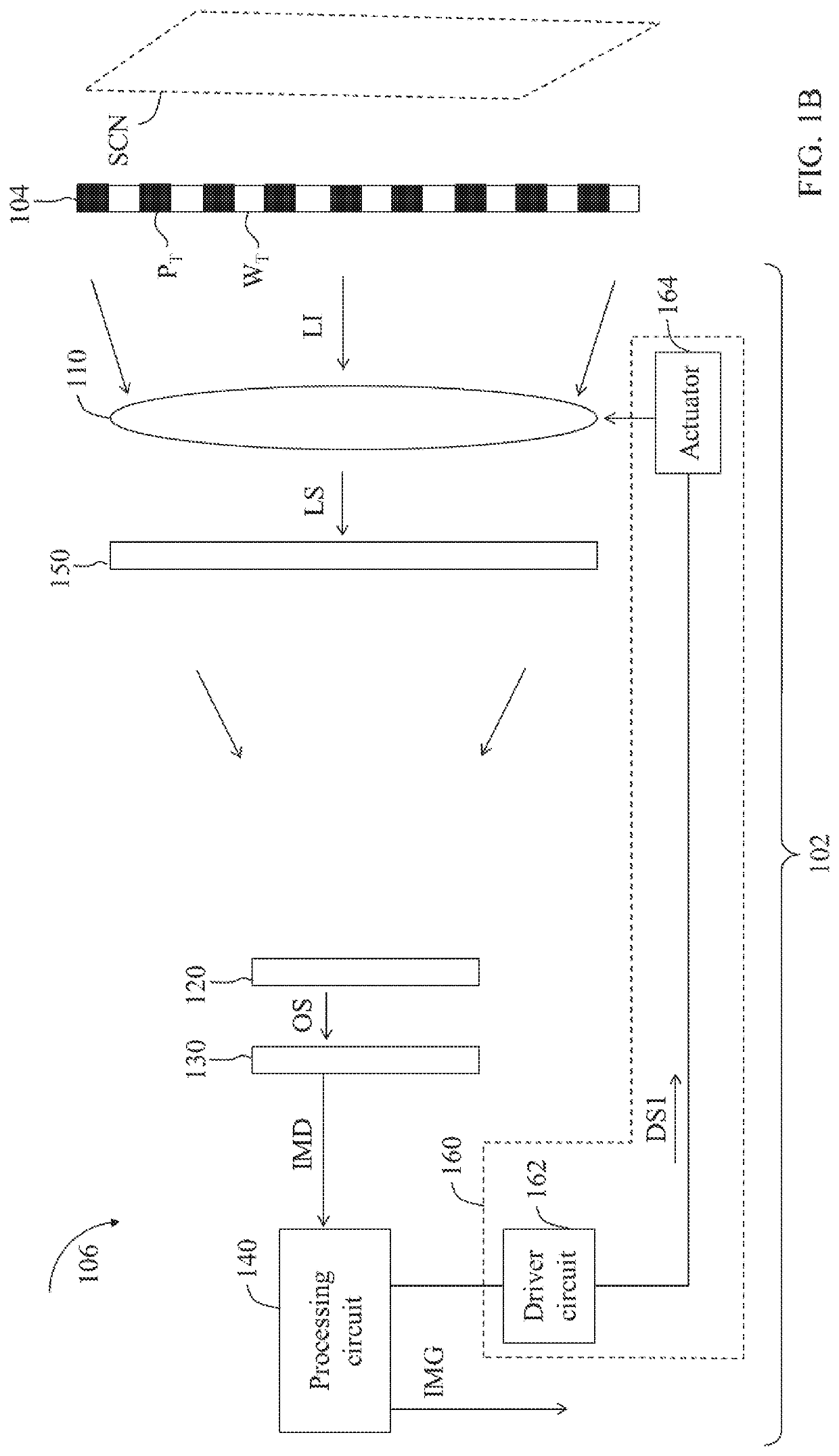 Electronic apparatus, and light field imaging syst… — patent drawing