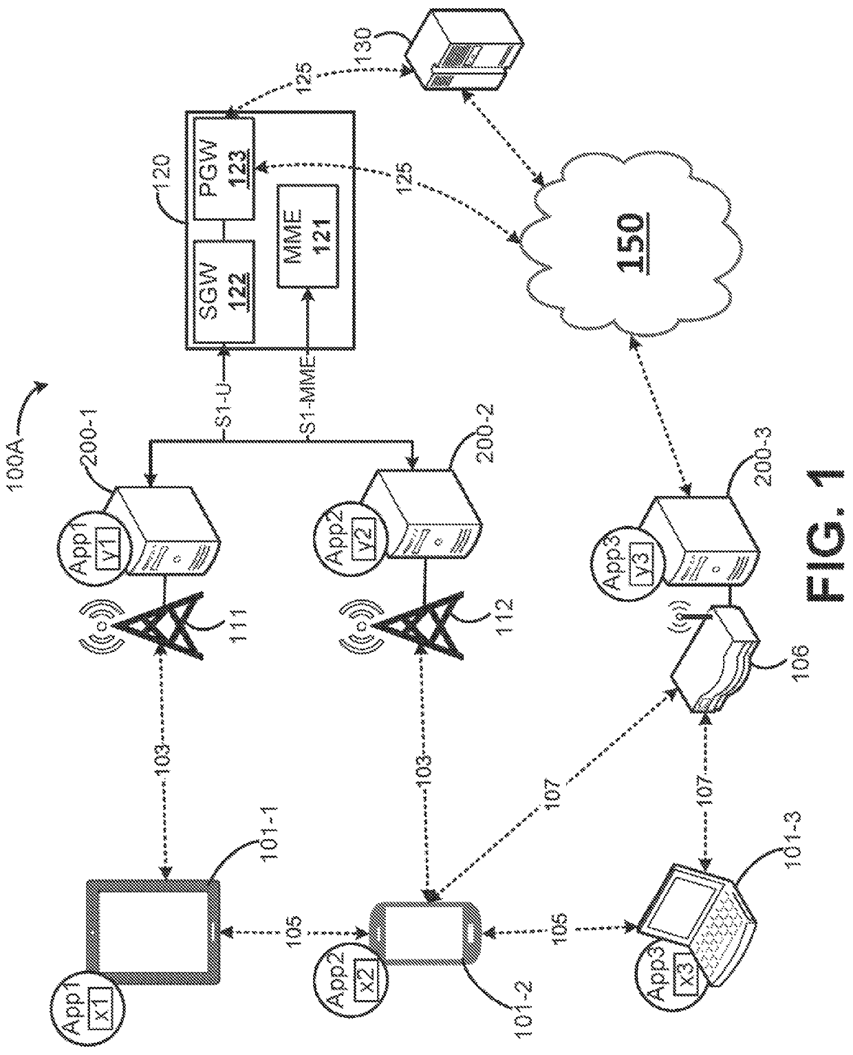US11695821B2 — patent drawing 1