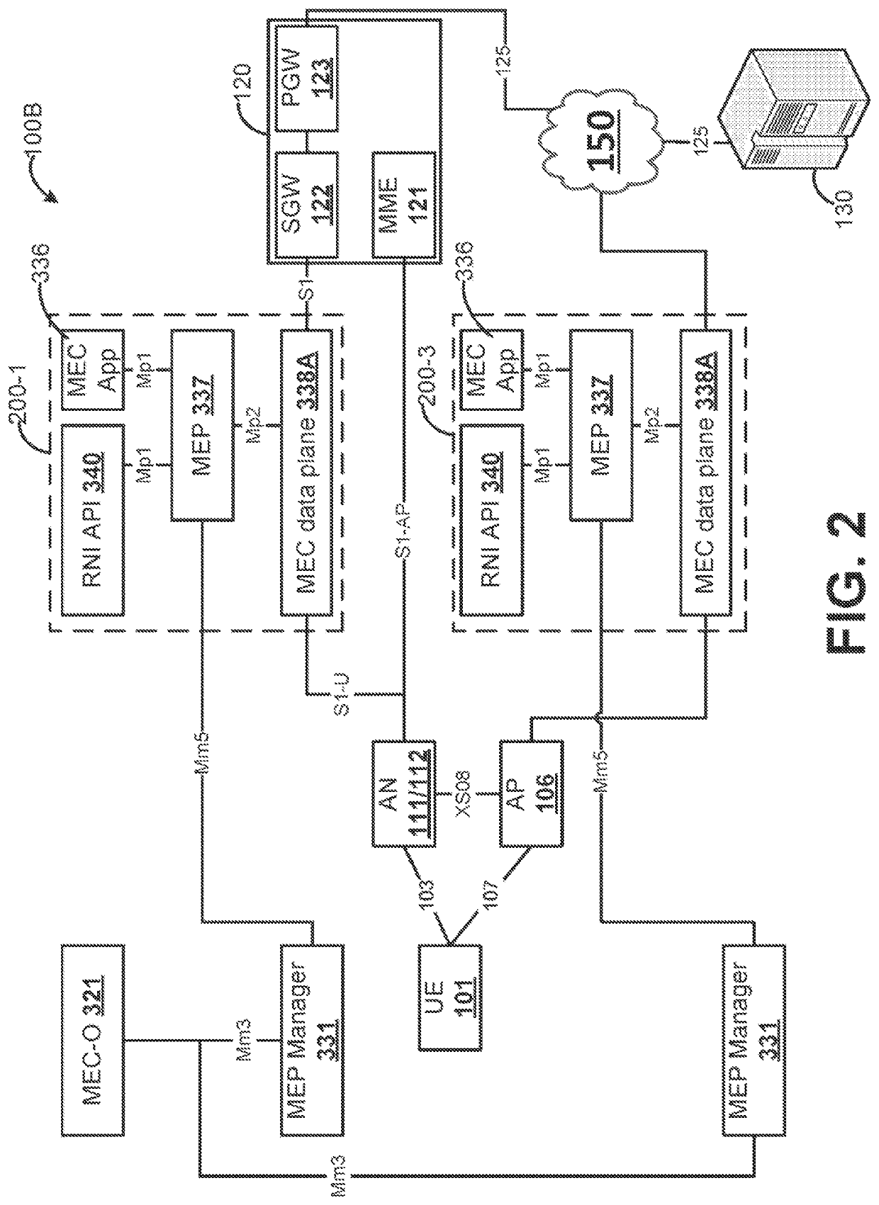 US11695821B2 — patent drawing 2