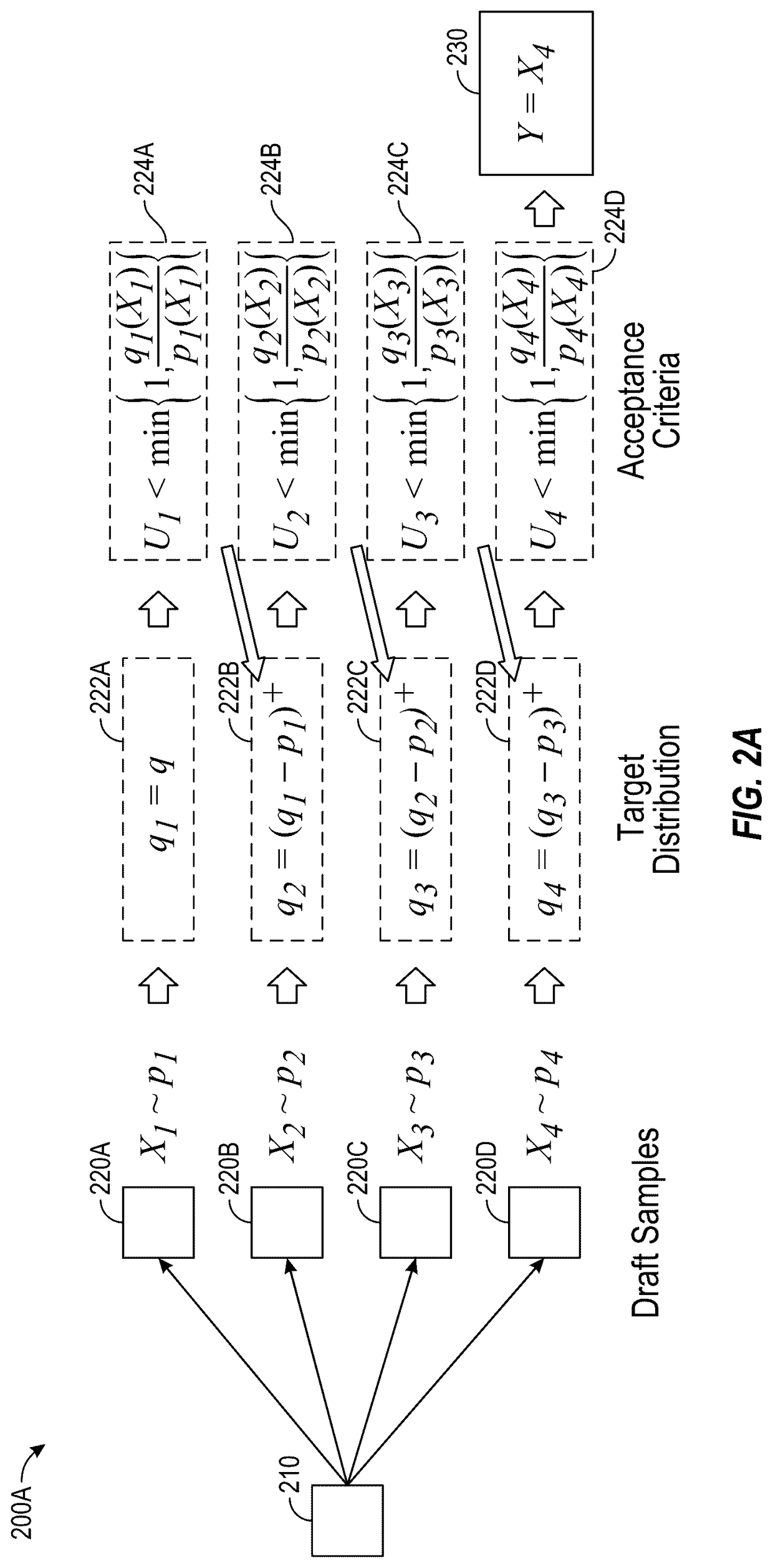 US20250231989A1 — patent drawing 2